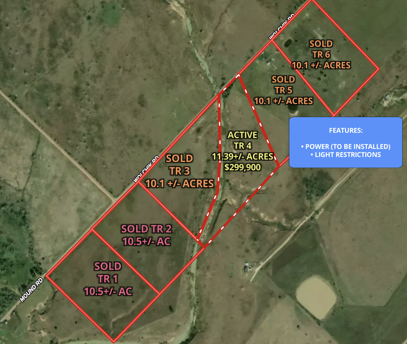 Schulenburg, TX Lot - the DiGiovanni Group